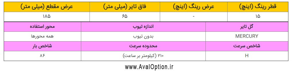 لاستیک دولتی یزد تایر سمند